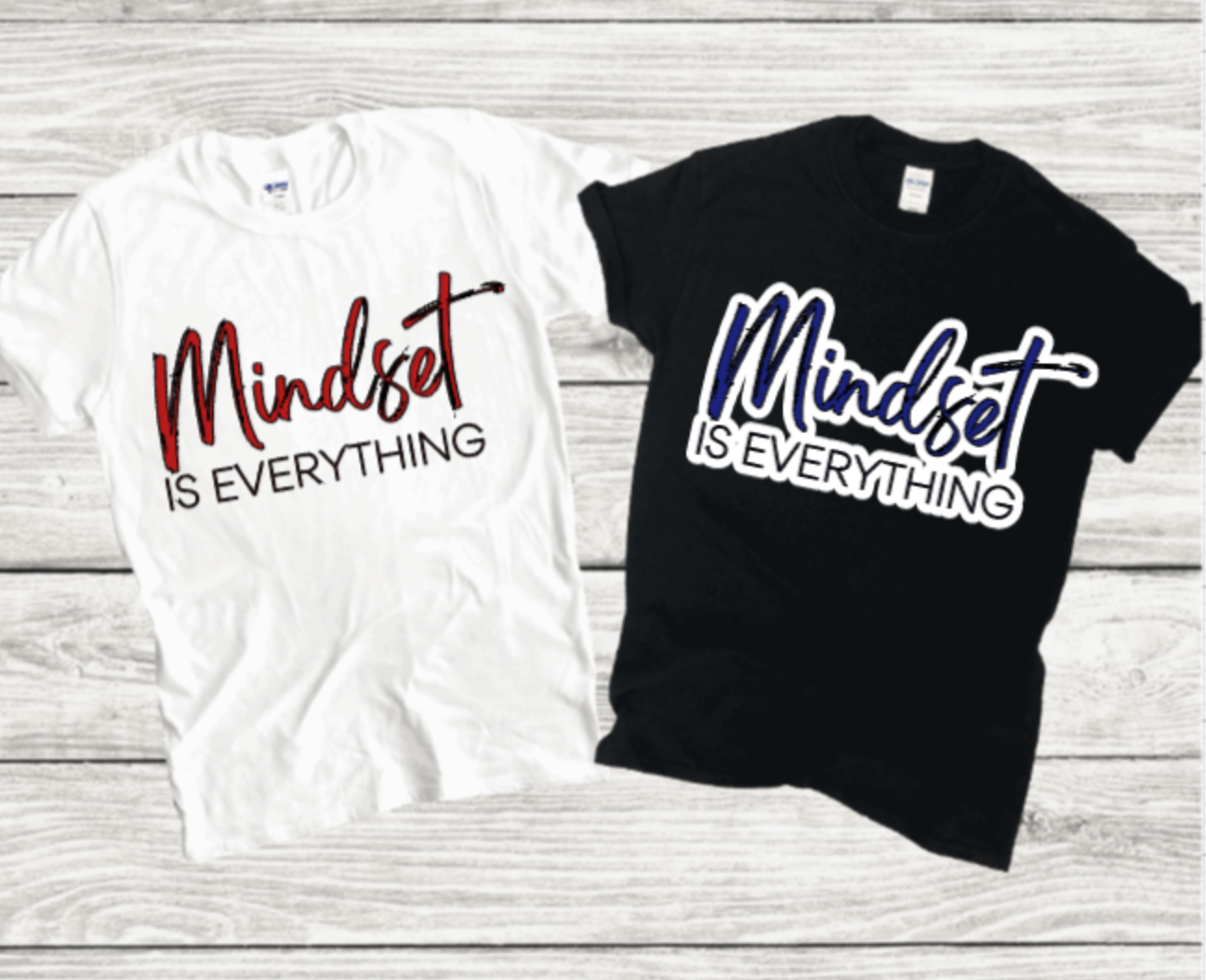 Mindset